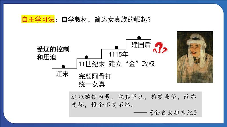 2.8 金与南宋的对峙（课件） 2023-2024学年部编版七年级历史下册第7页