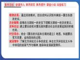 2.10 蒙古族的兴起与元朝的建立（课件+素材） 2023-2024学年部编版七年级历史下册