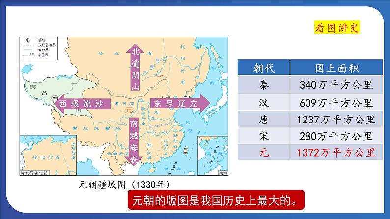 2.11 元朝的统治（课件） 2023-2024学年部编版七年级历史下册第5页