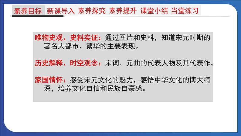 2.12 宋元时期的都市和文化（课件） 2023-2024学年部编版七年级历史下册02