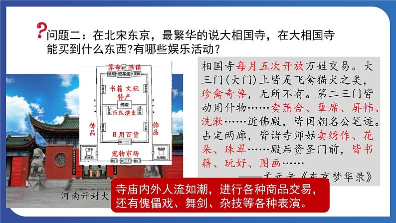 2.12 宋元时期的都市和文化（课件） 2023-2024学年部编版七年级历史下册06