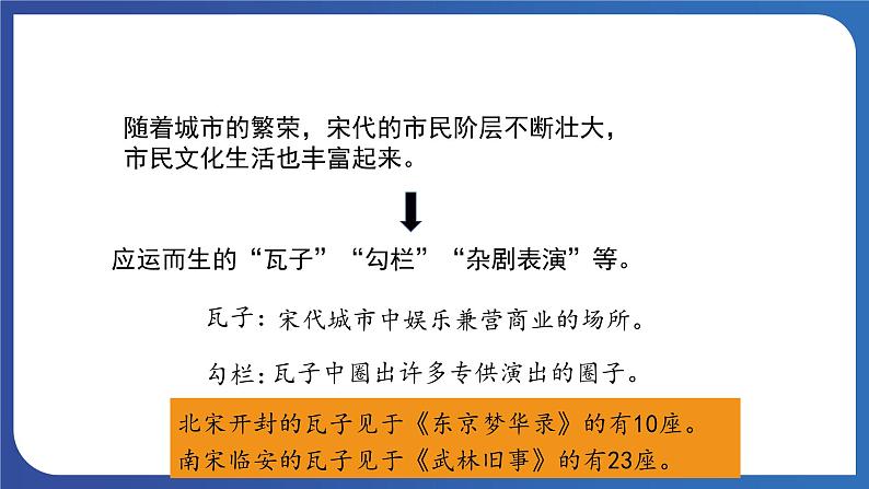 2.12 宋元时期的都市和文化（课件） 2023-2024学年部编版七年级历史下册07