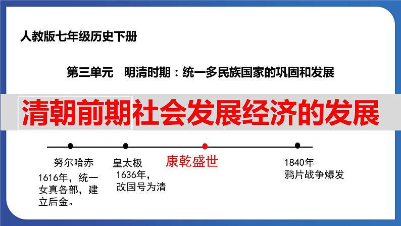 3.19 清朝前期社会经济的发展（课件） 2023-2024学年部编版七年级历史下册第1页