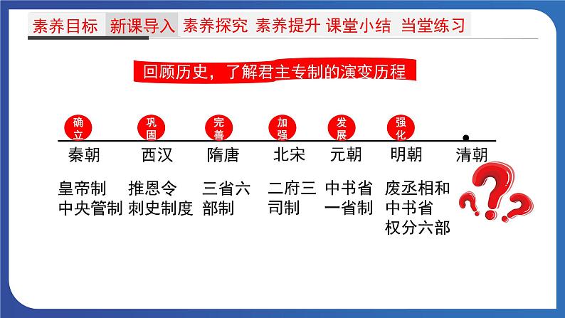 3.20 清朝君主专制的强化（课件） 2023-2024学年部编版七年级历史下册03