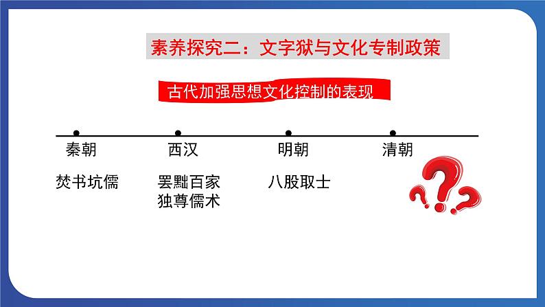 3.20 清朝君主专制的强化（课件） 2023-2024学年部编版七年级历史下册08