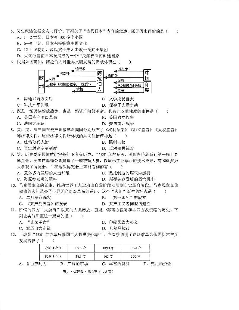 云南省文山壮族苗族自治州2023-2024学年九年级上学期期末历史试题02