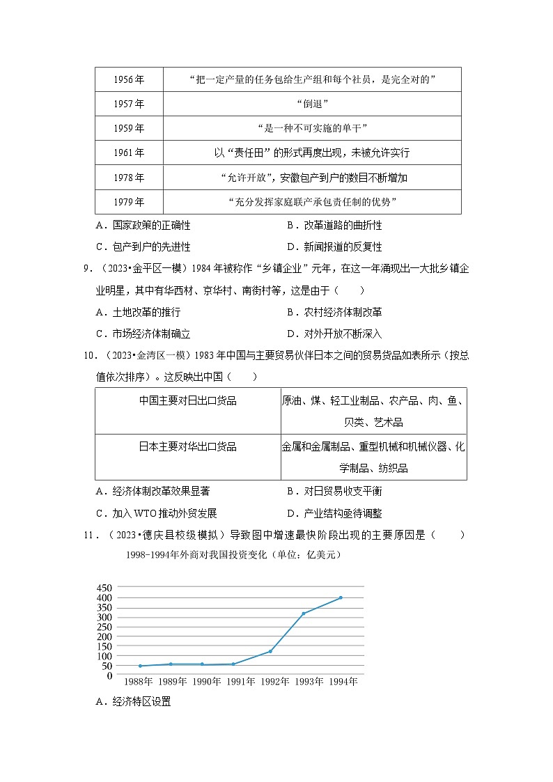 广东三年（2021-2023）初中历史模拟题分类汇编---中国特色社会主义道路第3页