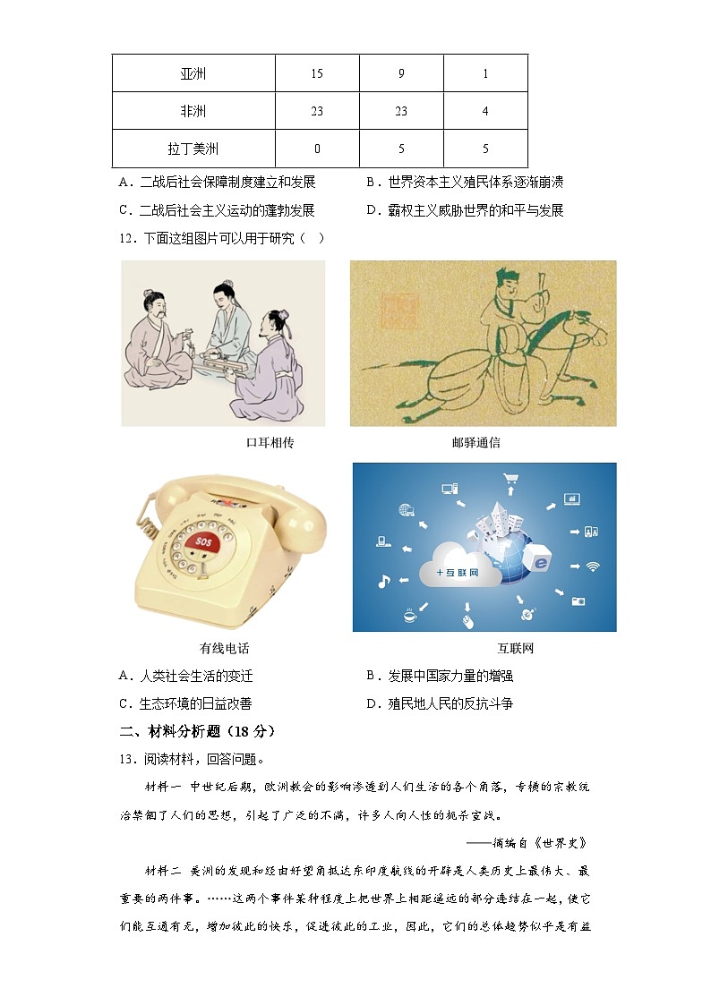宁夏回族自治区青铜峡市第六中学2023-2024学年九年级上学期12月月考历史试题（含解析）03