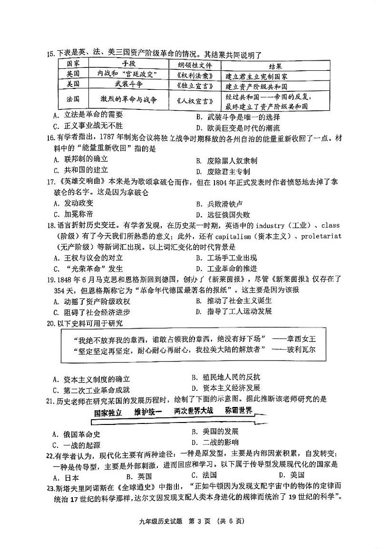 广东省江门市蓬江区2023-2024学年部编版九年级上学期期末调研历史试题03