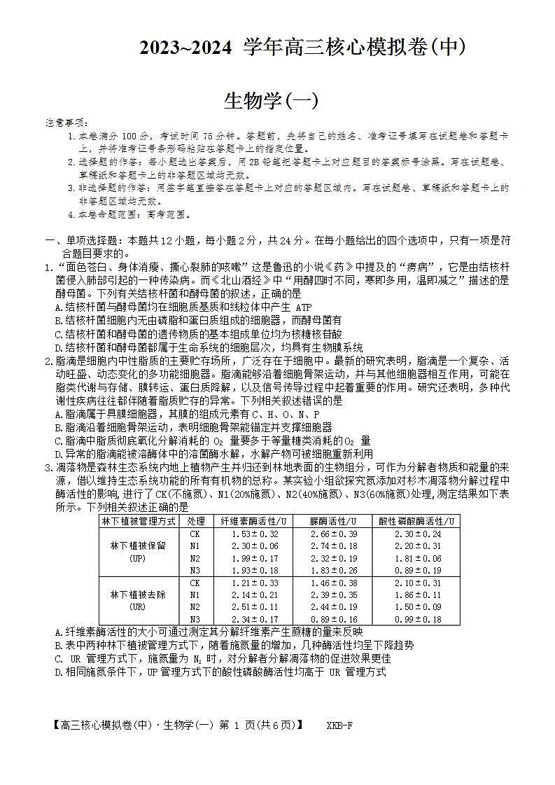 甘肃省定西市安定区2023-2024学年七年级上学期期末历史试题01