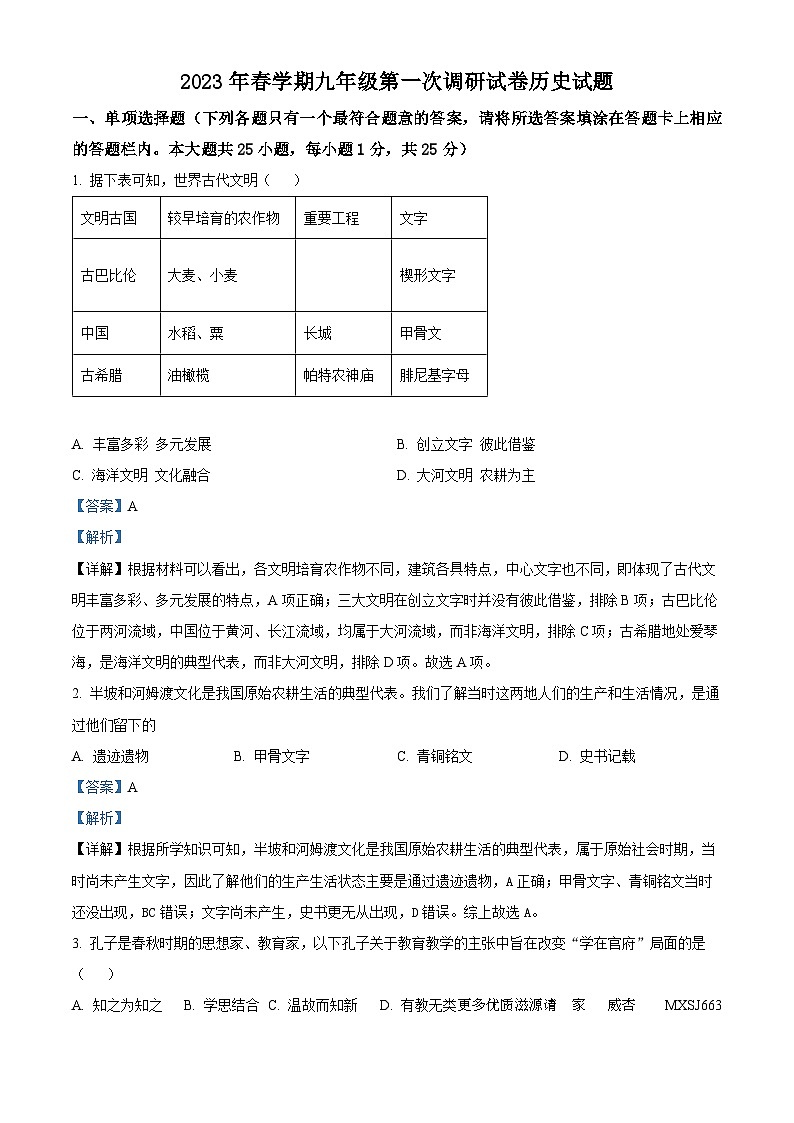 江苏省盐城市滨海县2022-2023学年九年级下学期第一次调研试卷历史试题（解析版）01