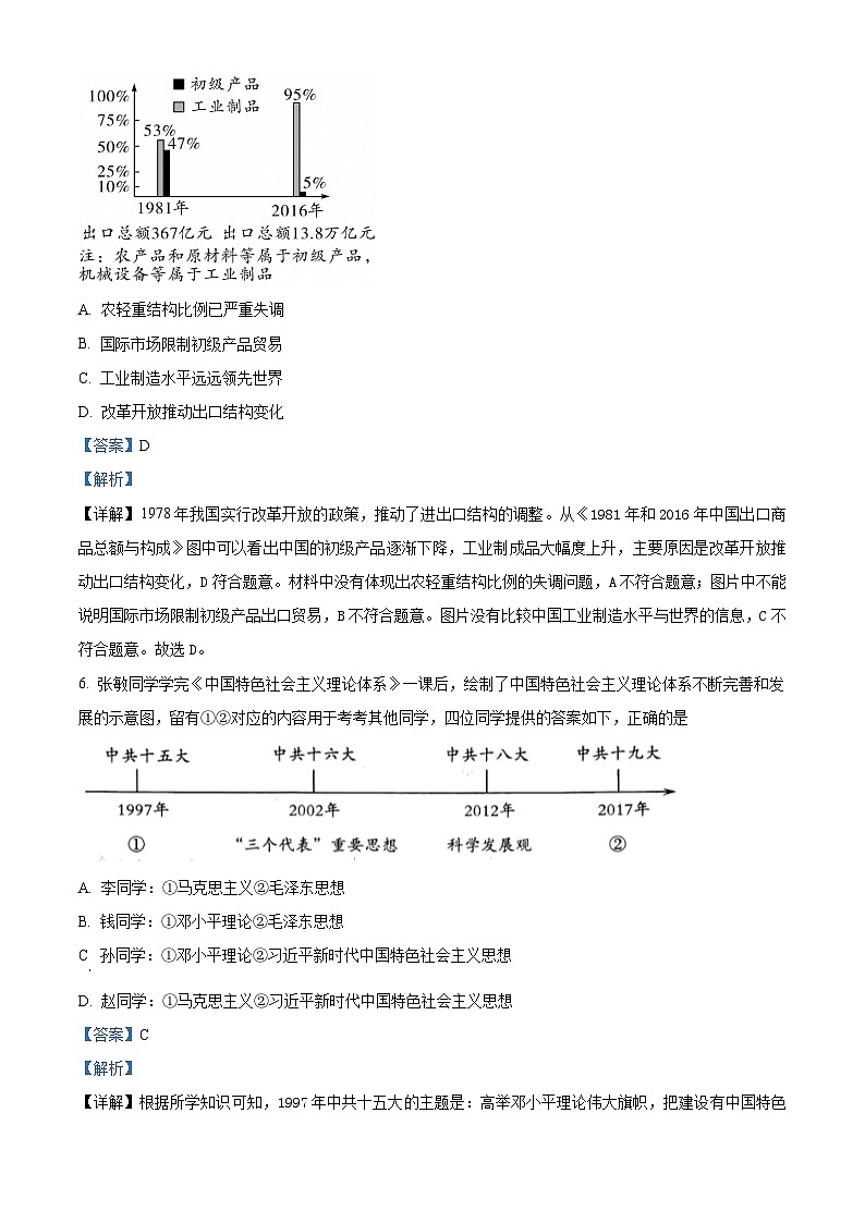 广西南宁市宾阳县2022-2023学年八年级下学期期末历史试题（解析版）03