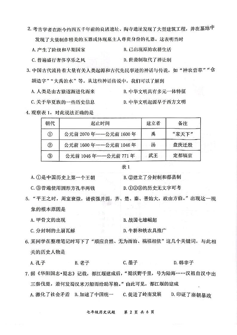 广东省深圳市龙岗区2023-2024学年部编版七年级历史上学期1月期末试题02