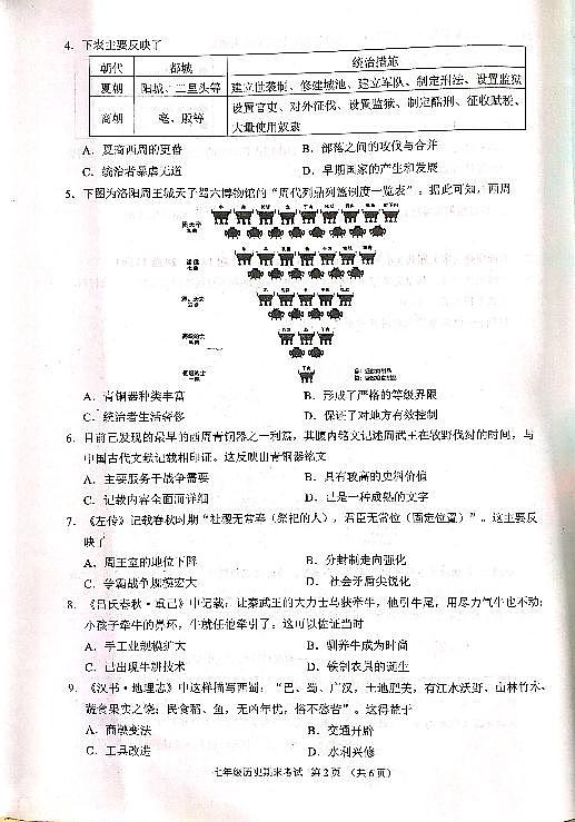广东省广州市天河区2023--2024学年部编版七年级历史上学期期末考试题02