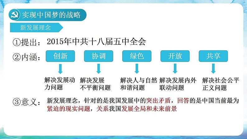 人教统编版历史八年级下册 第11课 《为实现中国梦而努力奋斗》课件第6页