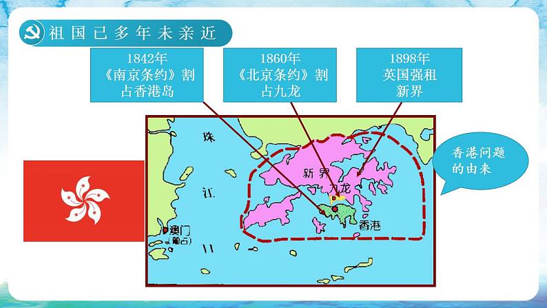 人教统编版历史八年级下册 第13课 《香港和澳门的回归》课件04