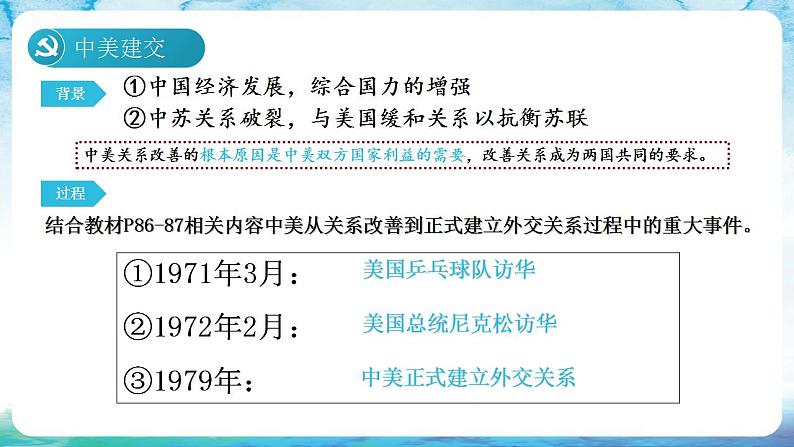 人教统编版历史八年级下册 第17课 《外交事业的发展》课件06