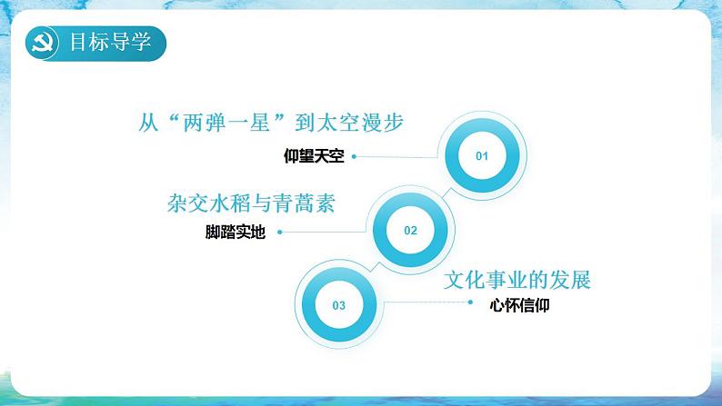 人教统编版历史八年级下册 第18课 《 科技文化成就》课件06