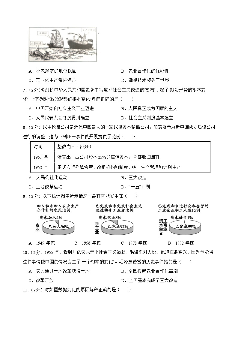 【核心素养目标】统编版初中历史八下 第5课三大改造课件+教案+课时训练（含答案）02