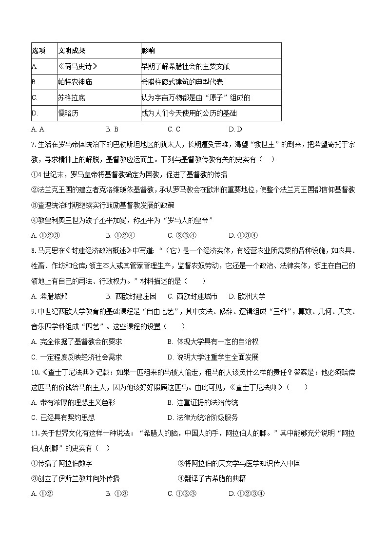 山东省聊城市东阿县重点中学2023-2024学年九年级上学期1月期末历史试题（含答案）第2页