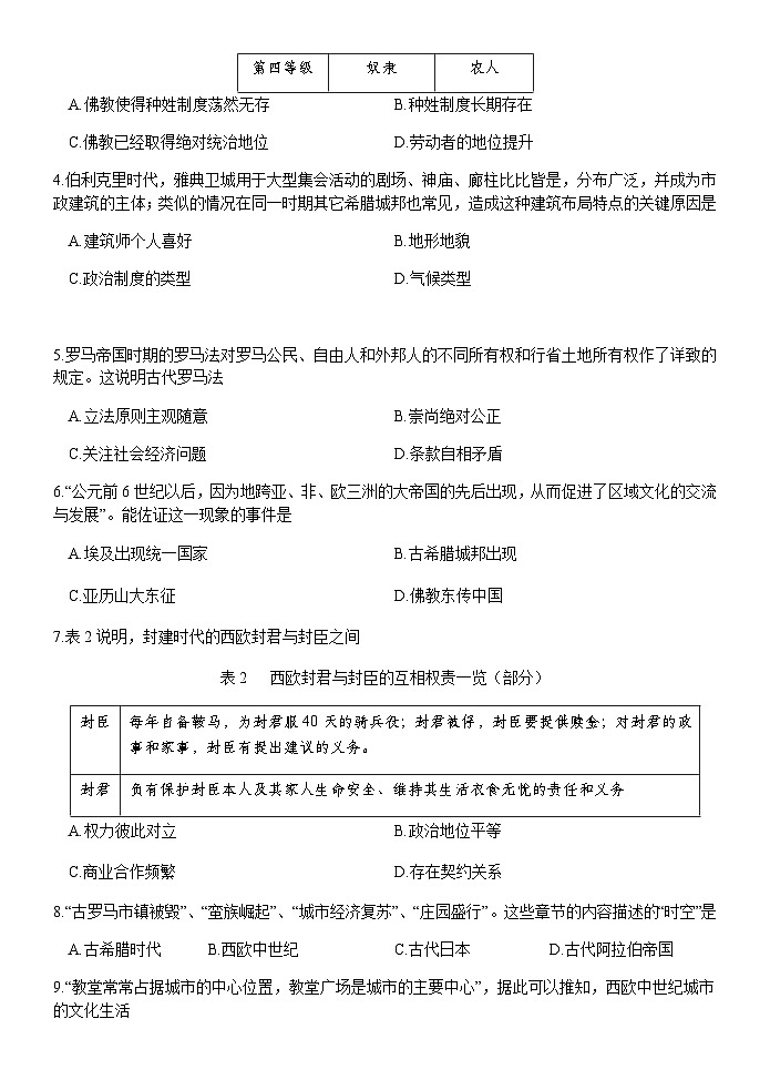 福建省漳州市华安县正兴学校2023-2024学年九年级上学期期末模拟预测历史试题（含答案）第2页