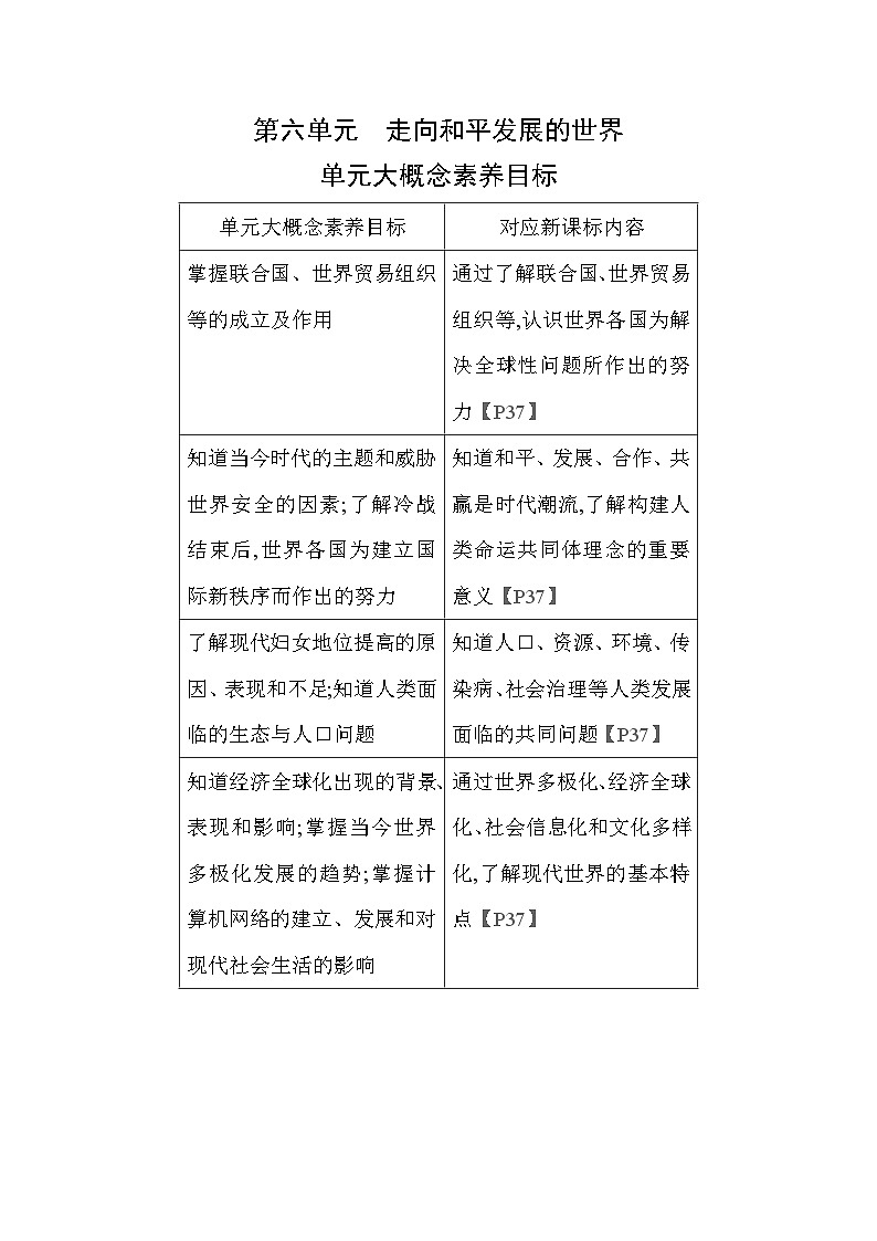 【课时练】统编版 初中历史 九年级下册 同步练习 第20课联合国与世界贸易组织同步练习（含解析）01