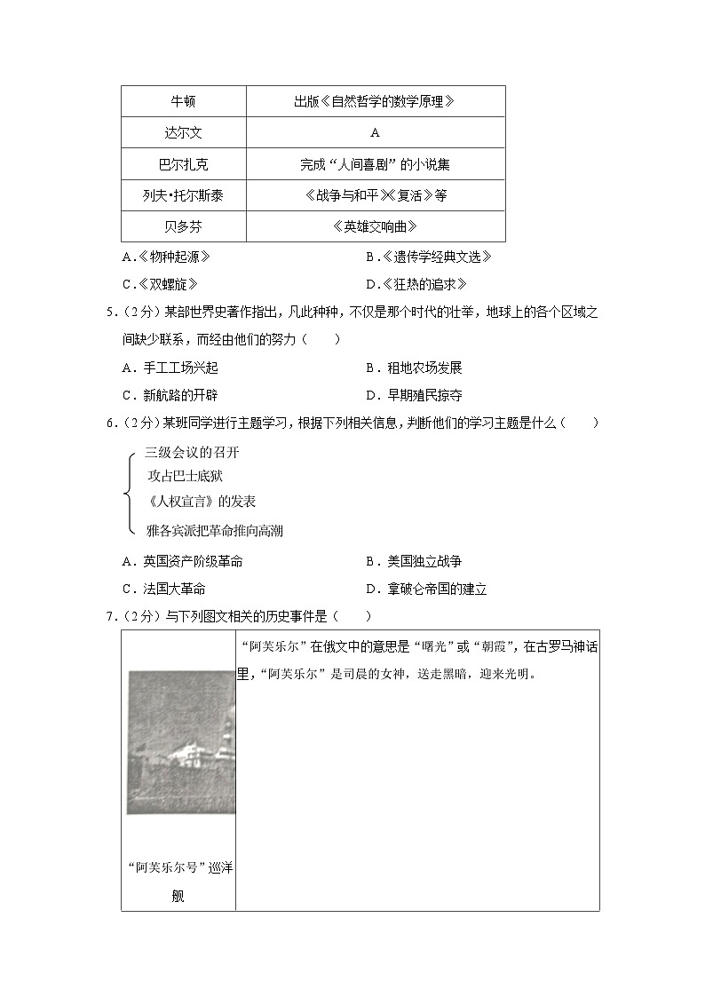 辽宁省丹东市凤城市2023-2024学年部编版九年级上学期期末历史试卷02
