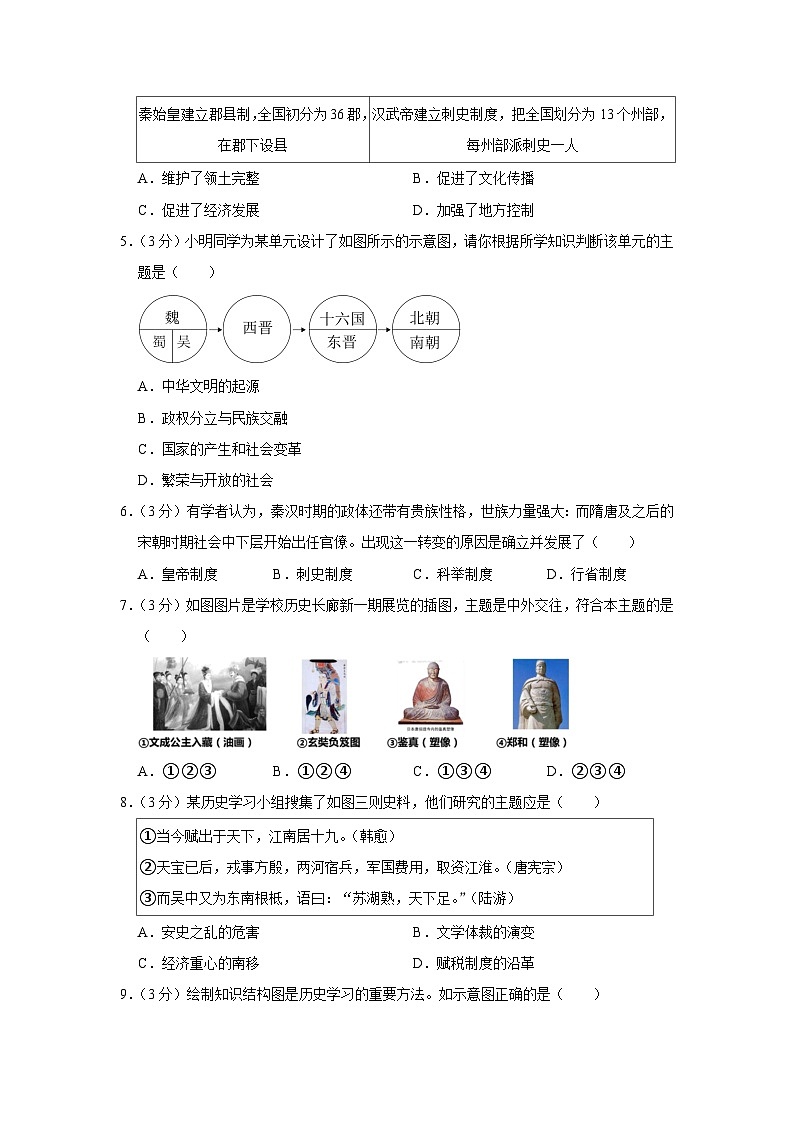 北京市东城区汇文中学2023-2024学年部编版九年级上学期期末历史试卷第2页