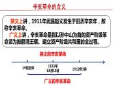 第9课+辛亥革命（同步课件+同步练习+视频）-2023-2024学年八年级历史上册同步精品课堂（部编版）