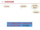 第9课+辛亥革命（同步课件+同步练习+视频）-2023-2024学年八年级历史上册同步精品课堂（部编版）