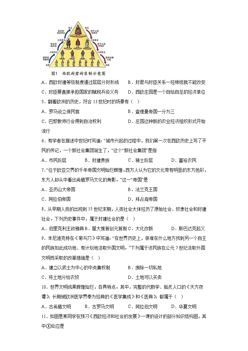辽宁省辽阳市2023-2024学年九年级上学期期末考试历史试题（含解析）第2页