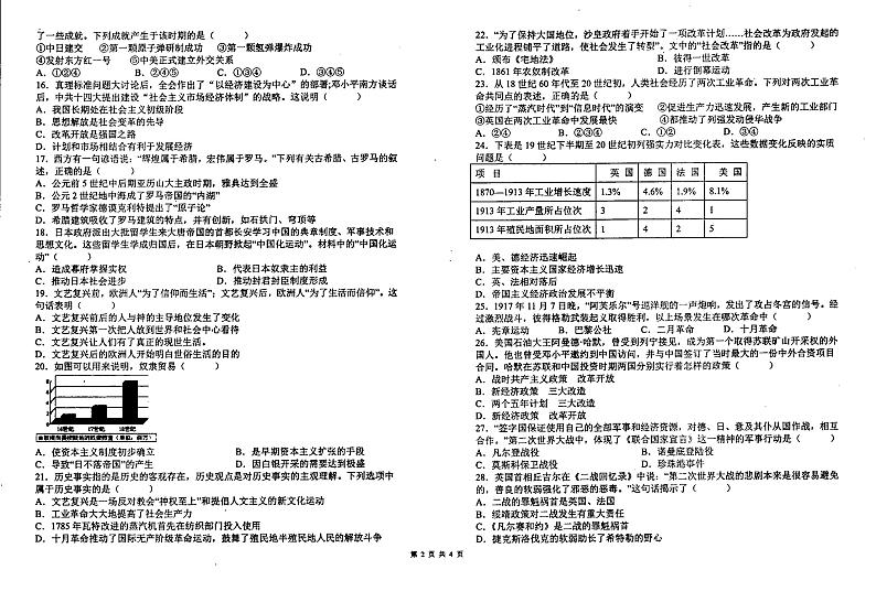 云南省楚雄彝族自治州楚雄市楚雄天人初级中学2023-2024学年部编版九年级上学中考模拟历史试题第2页