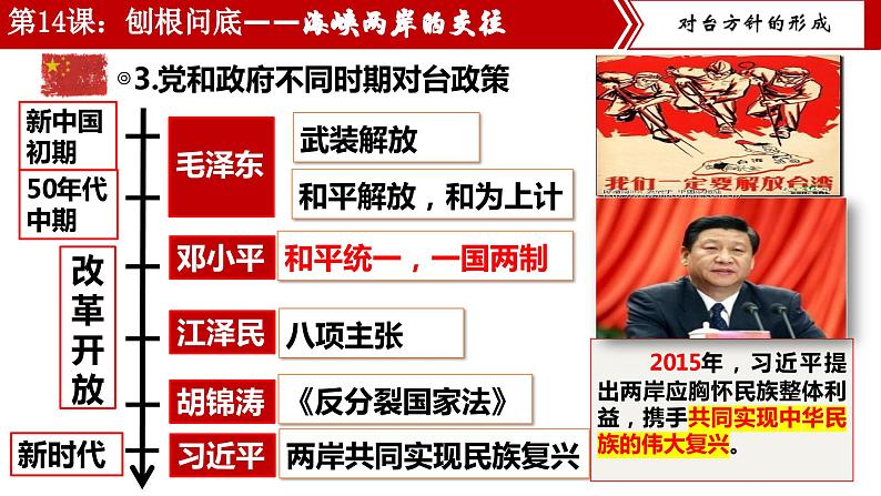 【核心素养目标】部编版初中历史八下 第14课海峡两岸的交往课件+教案+课时训练（含答案）06