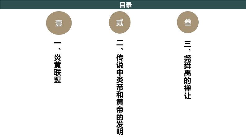 第3课 远古的传说 课件05