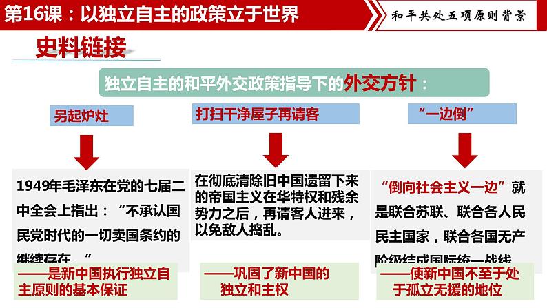 【核心素养目标】部编版初中历史八下 第16课独立自主的和平外交课件+教案+课时训练（含答案）06