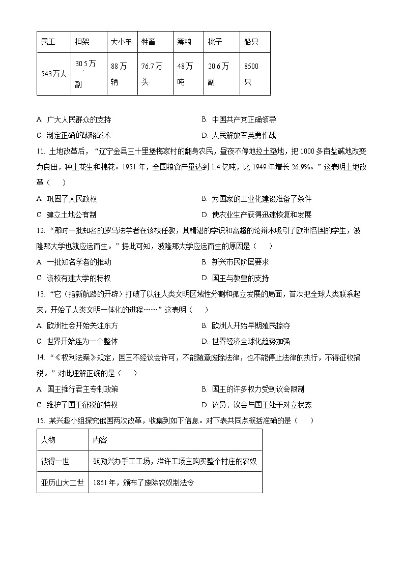 2023年内蒙古自治区赤峰市中考历史试题03