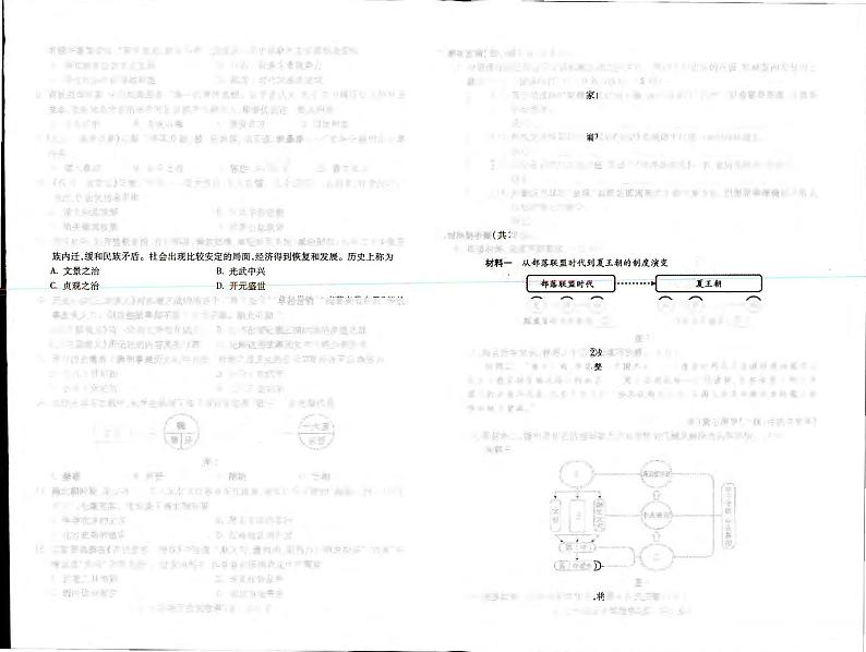 安徽省蚌埠市蚌山区2023-2024学年部编版七年级上学期1月期末历史试题02
