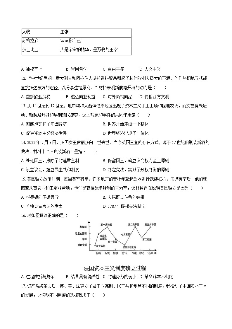 2022-2023学年福建省龙岩市九年级（上）期末历史试卷（含详细答案解析）第3页