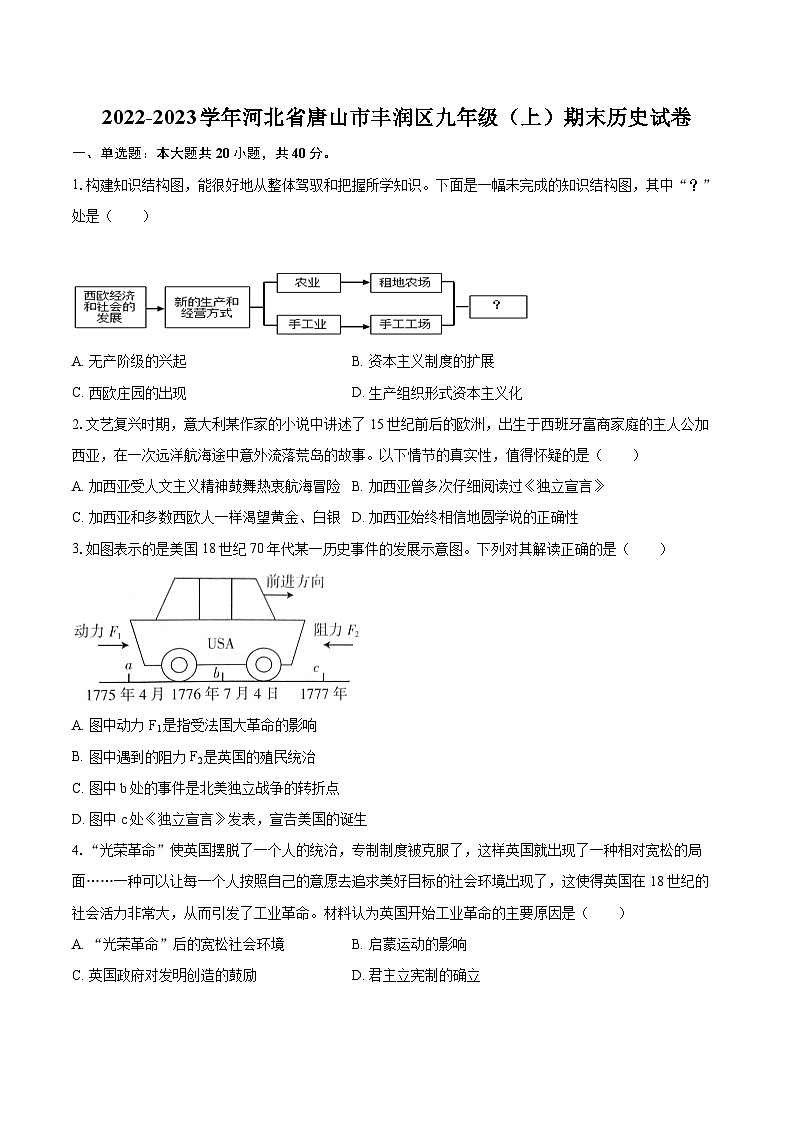 2022-2023学年河北省唐山市丰润区九年级（上）期末历史试卷（含详细答案解析）01