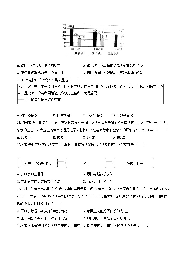 2022-2023学年河北省唐山市丰润区九年级（上）期末历史试卷（含详细答案解析）03