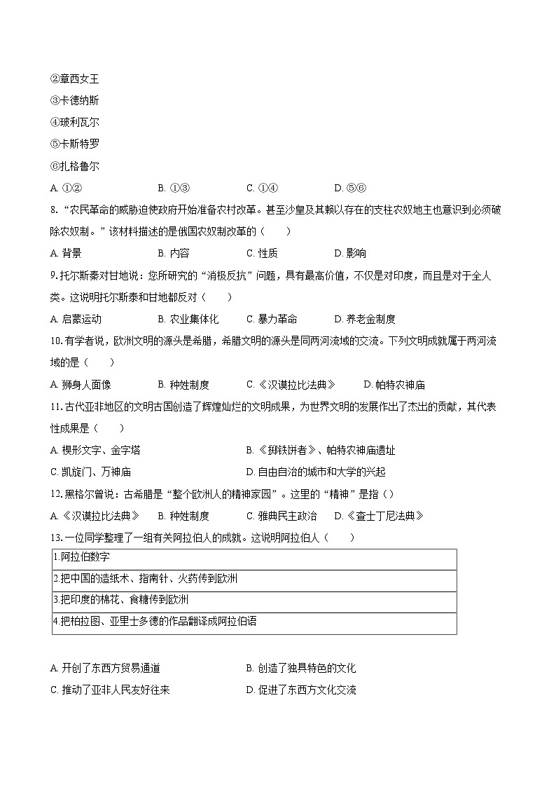 2022-2023学年河南省驻马店市确山县九年级（上）期末历史试卷（含详细答案解析）02