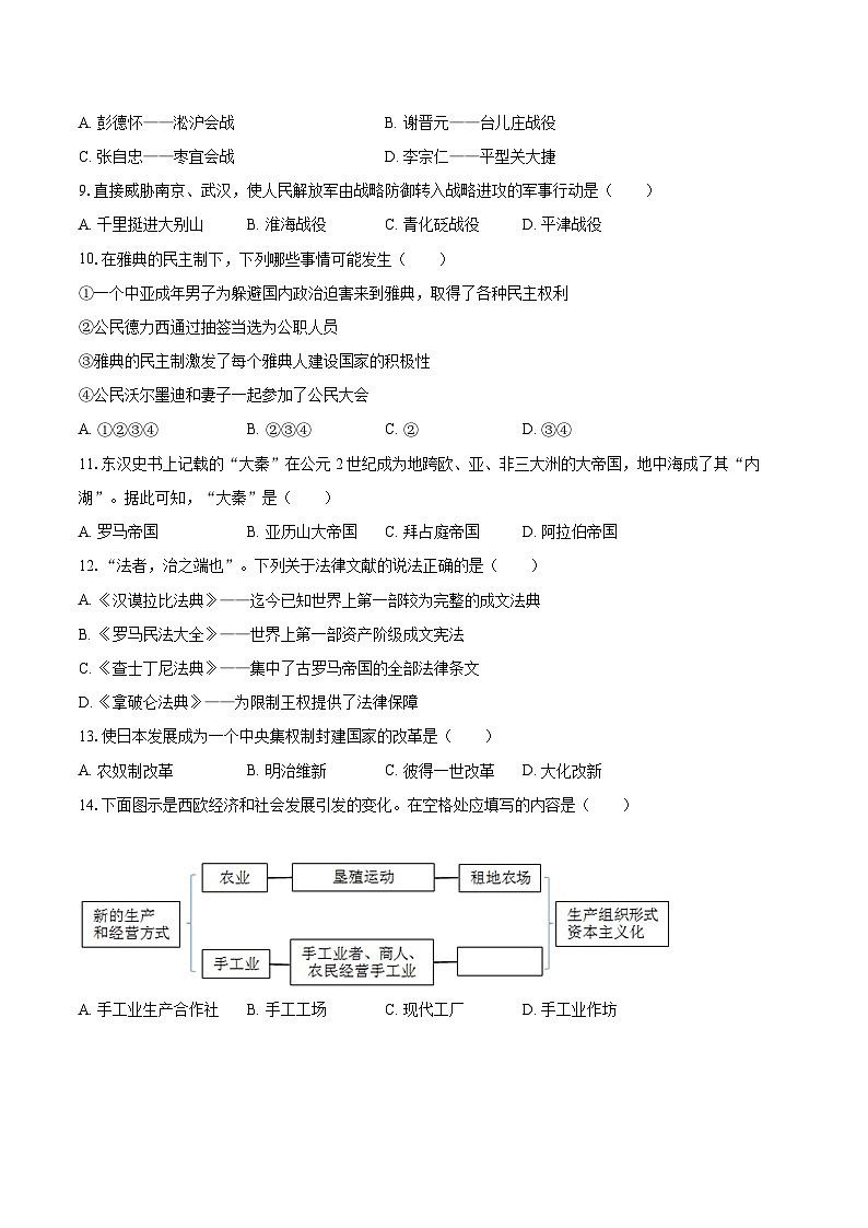 2022-2023学年吉林省长春市宽城区九年级（上）期末历史试卷（含详细答案解析）02
