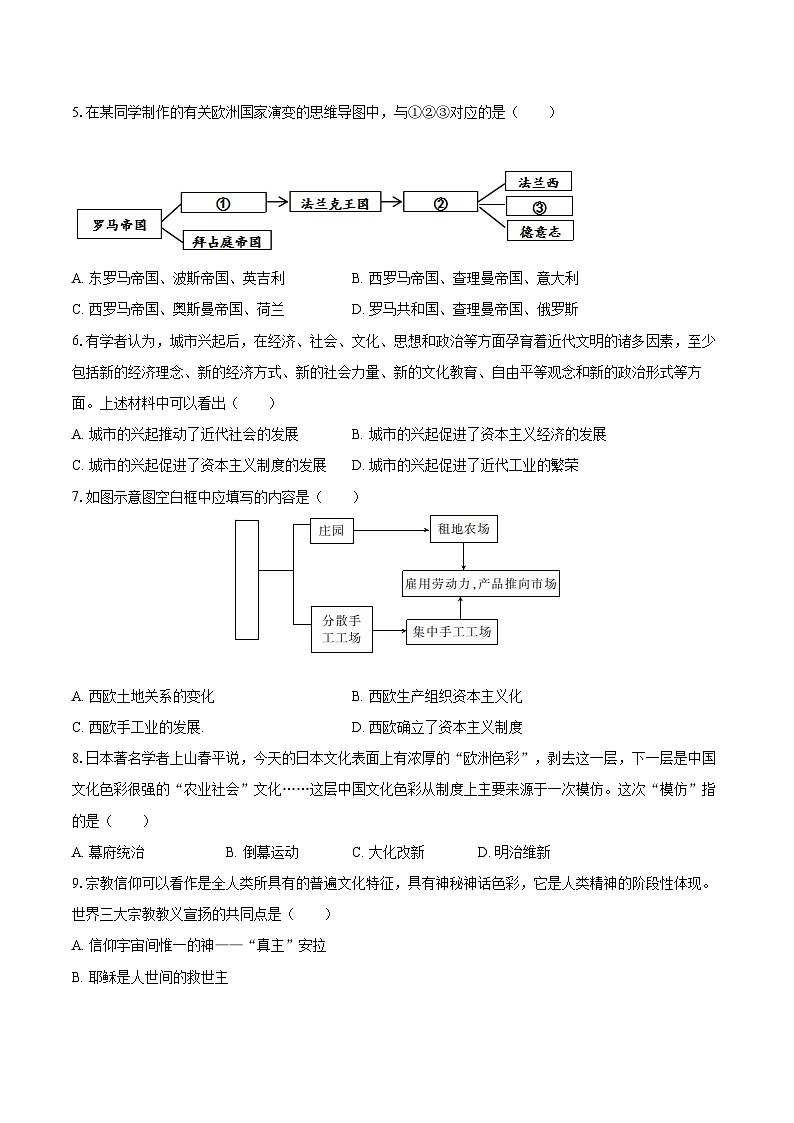 2022-2023学年山东省滨州市惠民县九年级（上）期末历史试卷（含详细答案解析）02