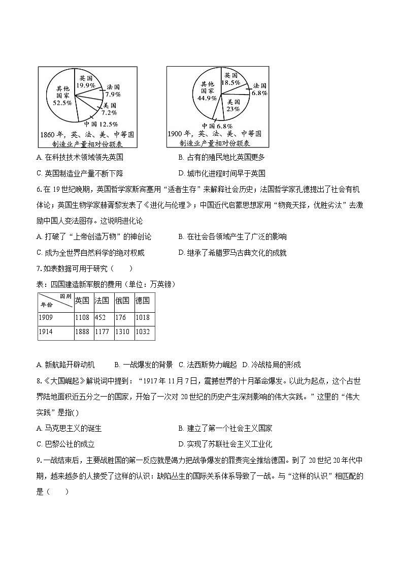 2022-2023学年山东省菏泽市定陶区九年级（上）期末历史试卷（含详细答案解析）02