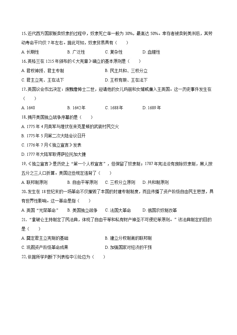 2022-2023学年天津市河北区九年级（上）期末历史试卷（含详细答案解析）03