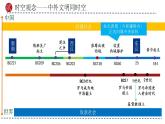 专题03 秦汉时期：统一多民族国家的建立和巩固-备战2024年中考历史一轮复习课件（部编版）