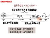 专题08 中国开始沦为半殖民地半封建社会-备战2024年中考历史一轮复习课件（部编版）