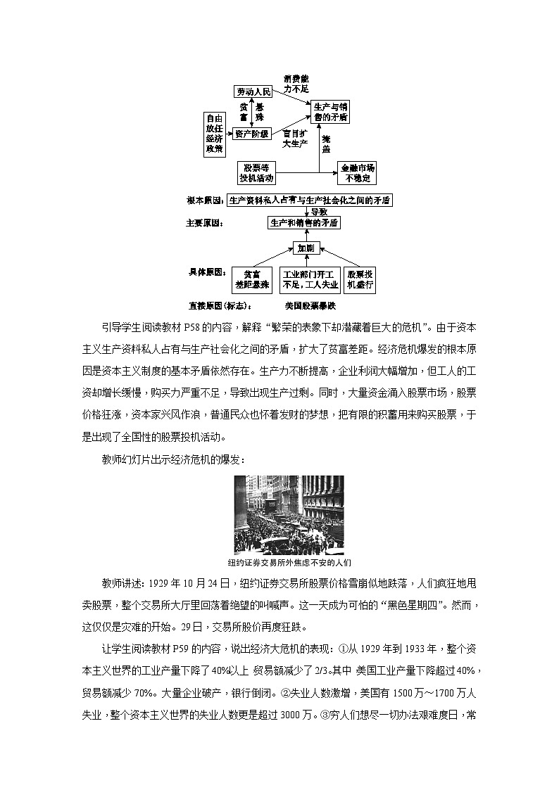 人教版九年级历史下册（2018部编）：第13课　罗斯福新政教案03