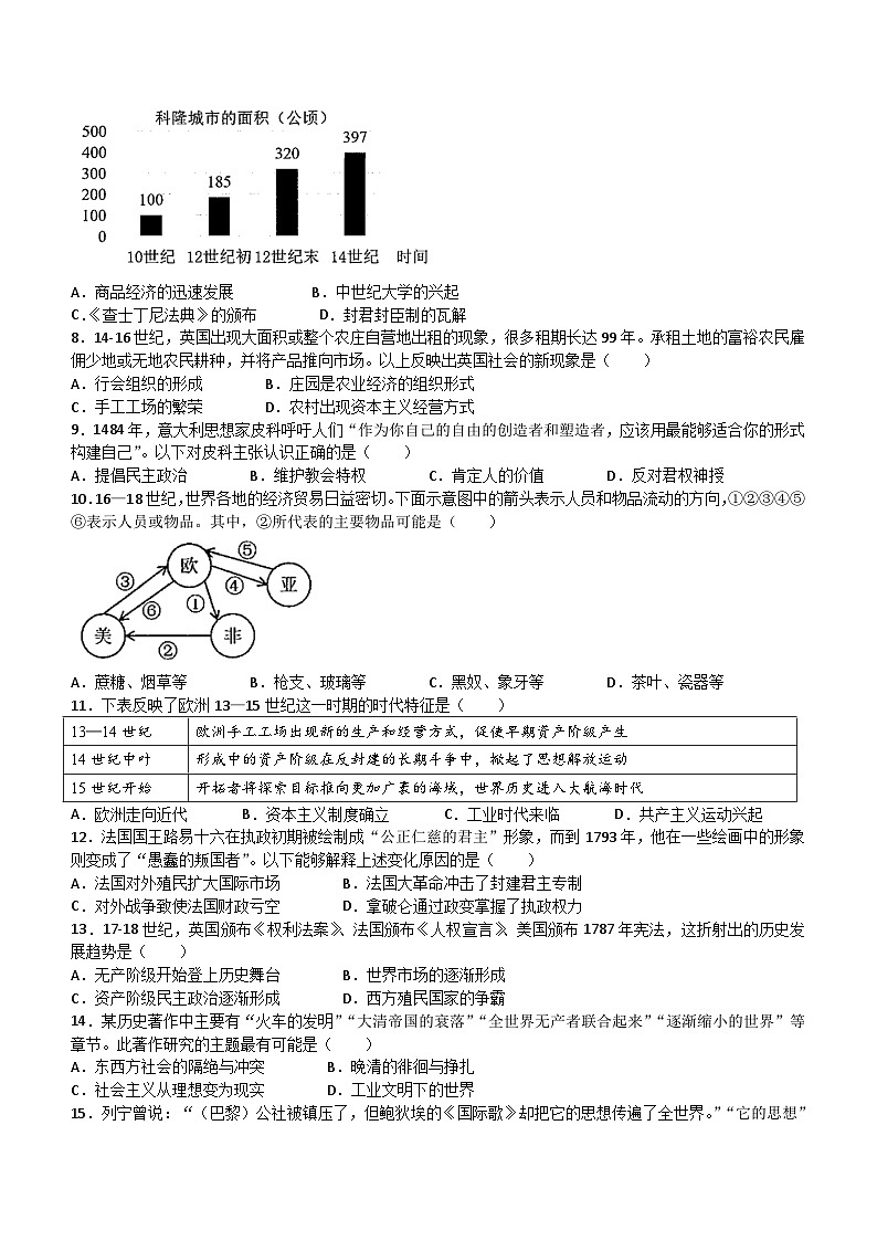 重庆市万州区2023-2024学年九年级上学期期末考试历史试题(含答案)02