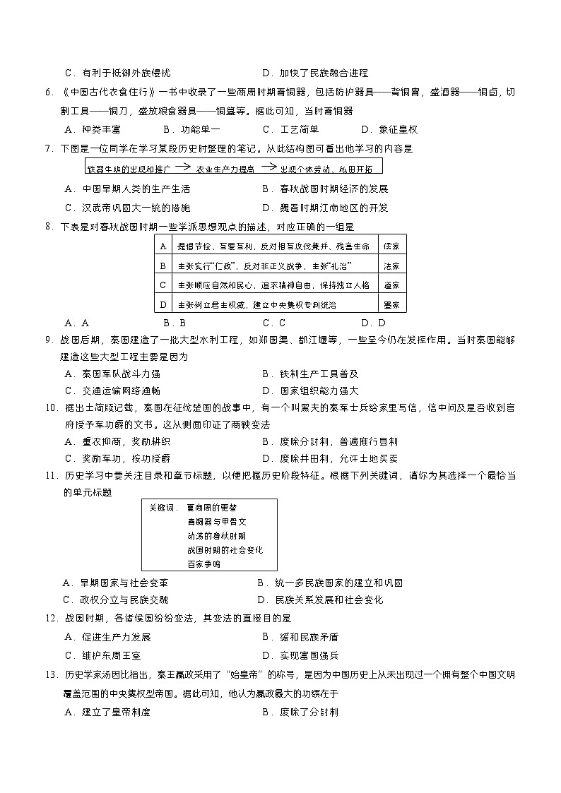 四川省眉山市仁寿县2023-2024学年七年级上学期期末历史试题（含答案）02